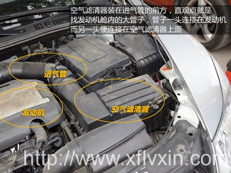 空氣濾芯怎么安裝？？？